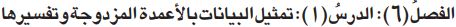 تمثيل